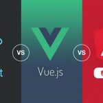 State of JavaScript – Real Analysis of Angular, React, and Vue